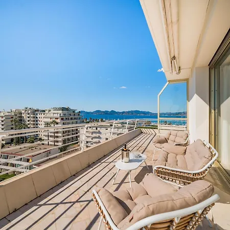 Vue Panoramique